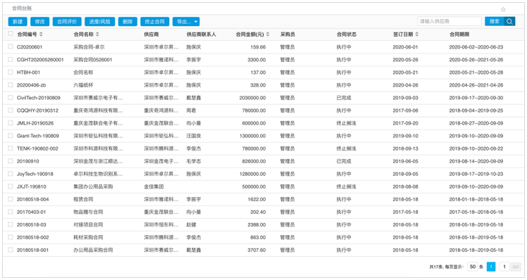 用華天動力OA采購供應(yīng)鏈管理精準(zhǔn)省錢