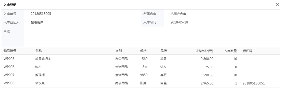 so easy，華天動(dòng)力OA辦公系統(tǒng)，讓供應(yīng)鏈管理簡(jiǎn)單化