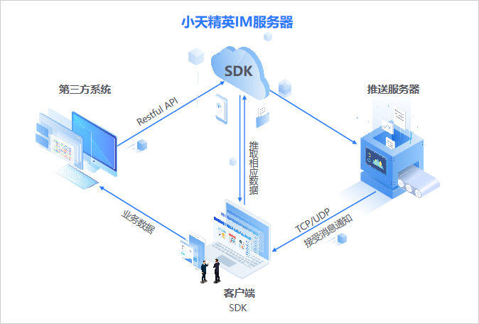 “國(guó)家反詐中心”APP火爆上線  小天精靈IM徹底防騙