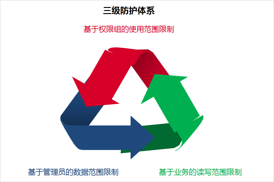 “國(guó)家反詐中心”APP火爆上線  小天精靈IM徹底防騙