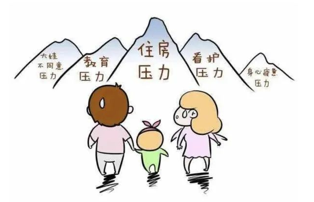 不愿生三胎也不怕，oa協(xié)同辦公，少用人多干活