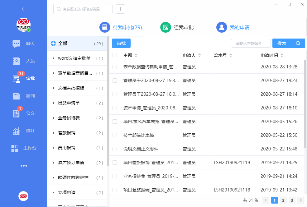不愿生三胎也不怕，oa協(xié)同辦公，少用人多干活