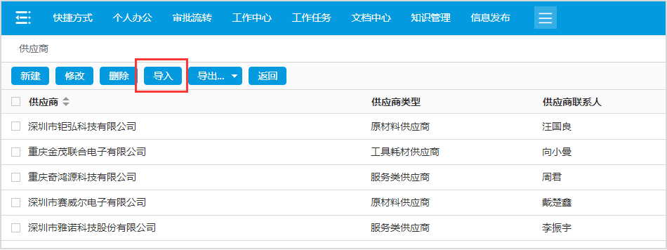 掌控好OA系統(tǒng)這8大模塊，輕松做好項(xiàng)目管理